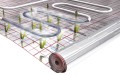 Folia pod ogrzewanie podłogowe Strotex Hotfloor 1m x 50m